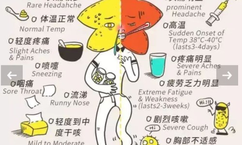 着床期间休息不好会流产吗-着床期间休息不好网 - 着床后睡眠不好的原因,着床期失眠有影响吗