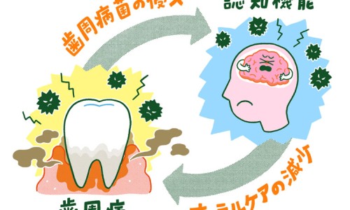 着床期间休息不好网 - 着床后睡眠不好的原因,着床期失眠有影响吗